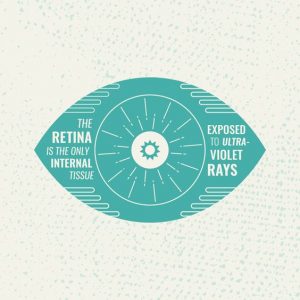 diabetic retinopathy