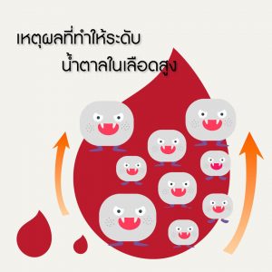 blood sugar2